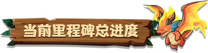 当前里程碑进度